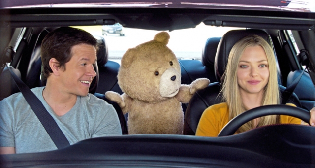 Ted 2